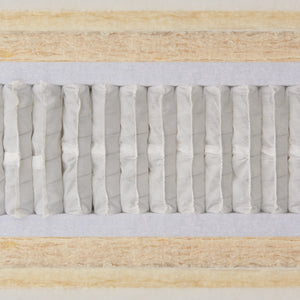 Single - Orthofirm Sublime Mattress