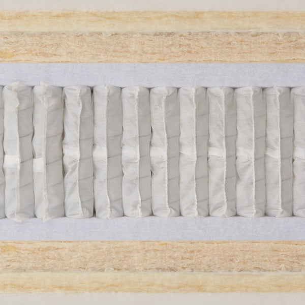 Single - Orthofirm Sublime Mattress
