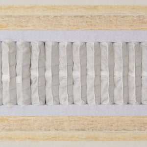 Double - Orthofirm Sublime Mattress
