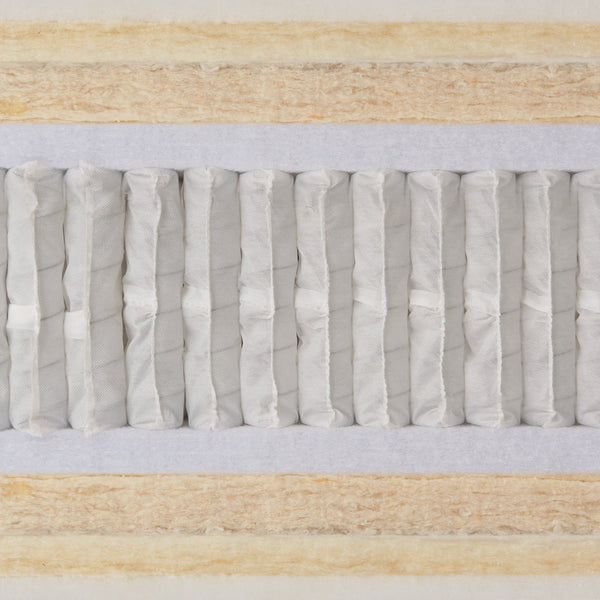 Double - Orthofirm Sublime Mattress