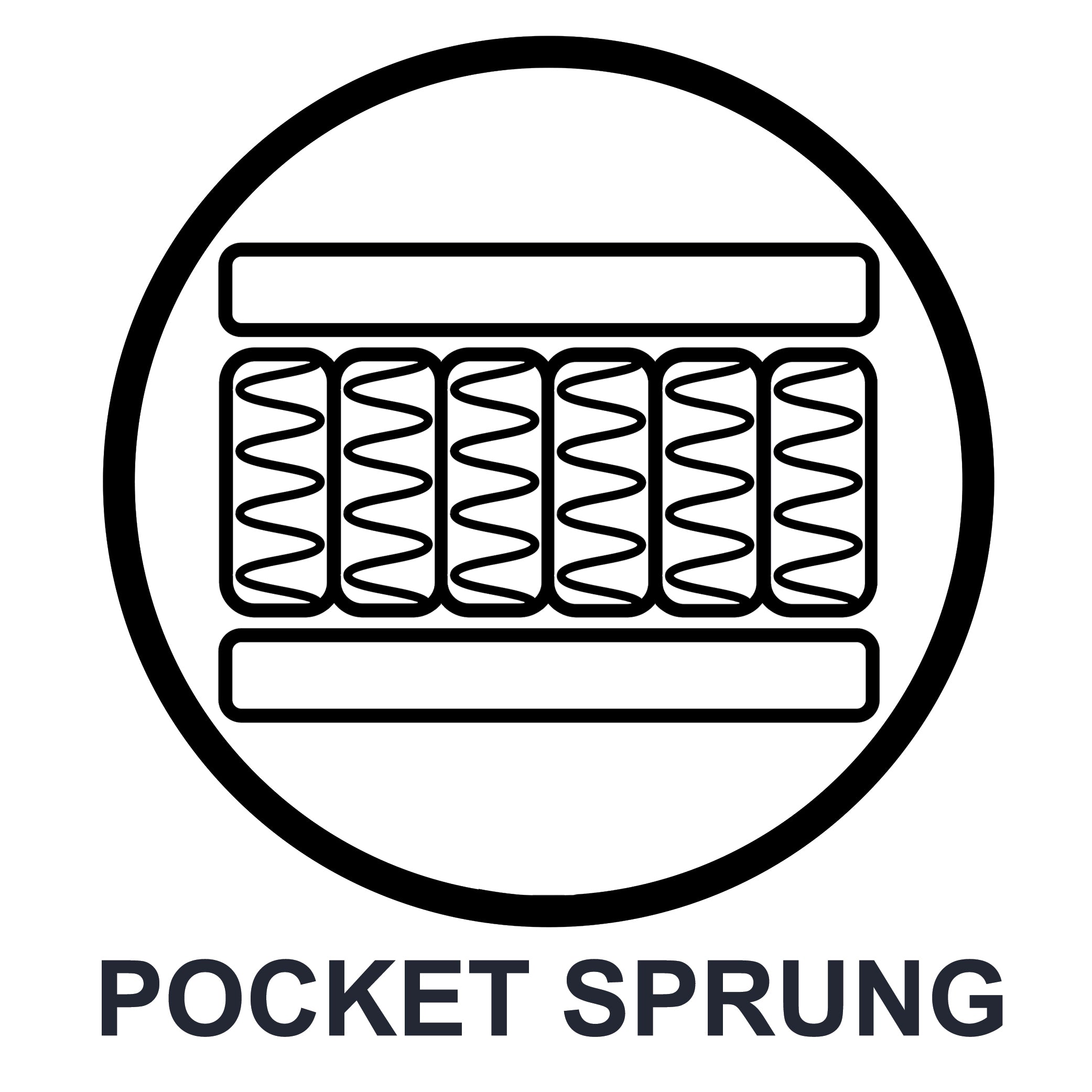 Pocket Sprung Mattresses